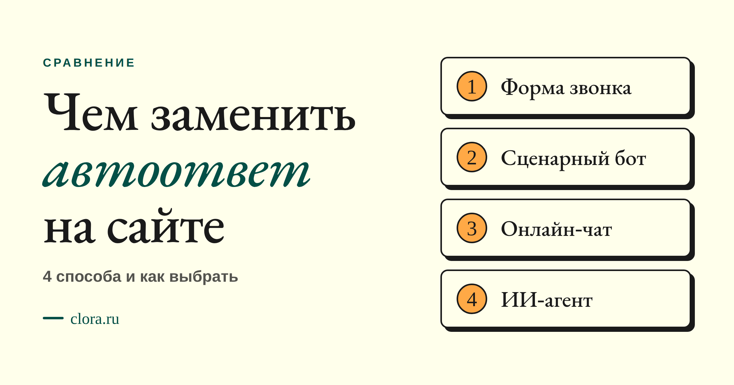 Чем заменить автоответ на сайте: 4 способа и как выбрать